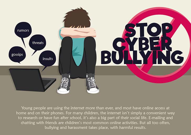 Cyberbullying